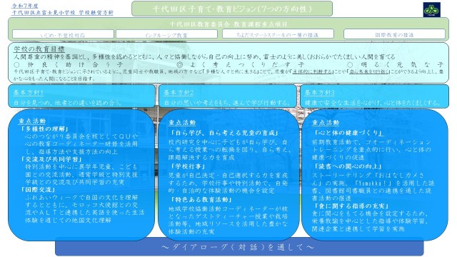 学校経営方針.JPG
